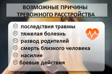 Лечение тревожного расстройства в Нарышкино
